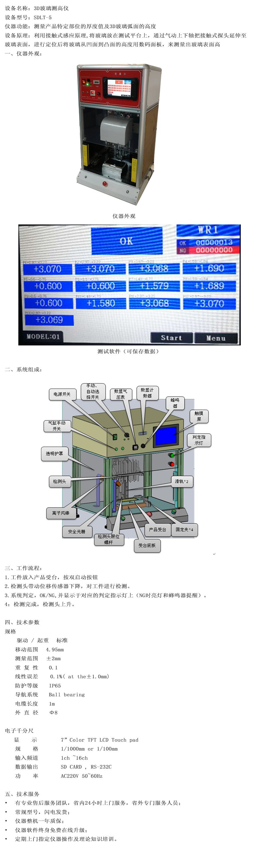 3D弧高測量儀